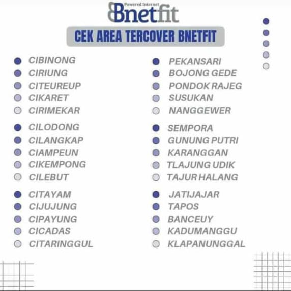 coverage area bnetfit